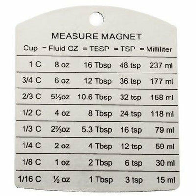 Magnets