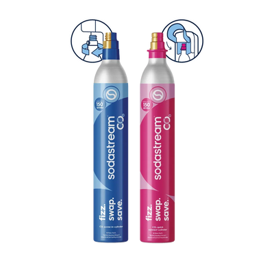 Sodastream Cylinders