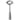 OXO Steel ladle seen from above, showing the two pour spouts