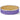 Wilton Bake Even Cake Strips